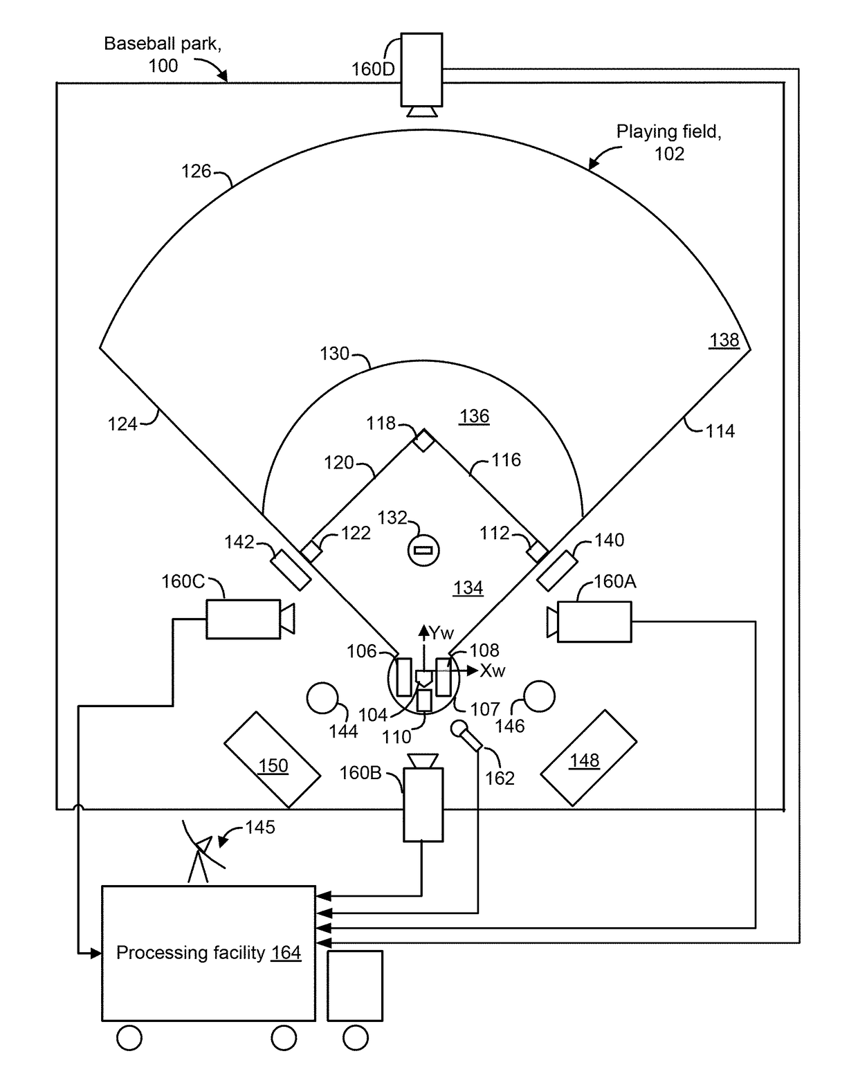 Automated or assisted umpiring of baseball game using computer vision