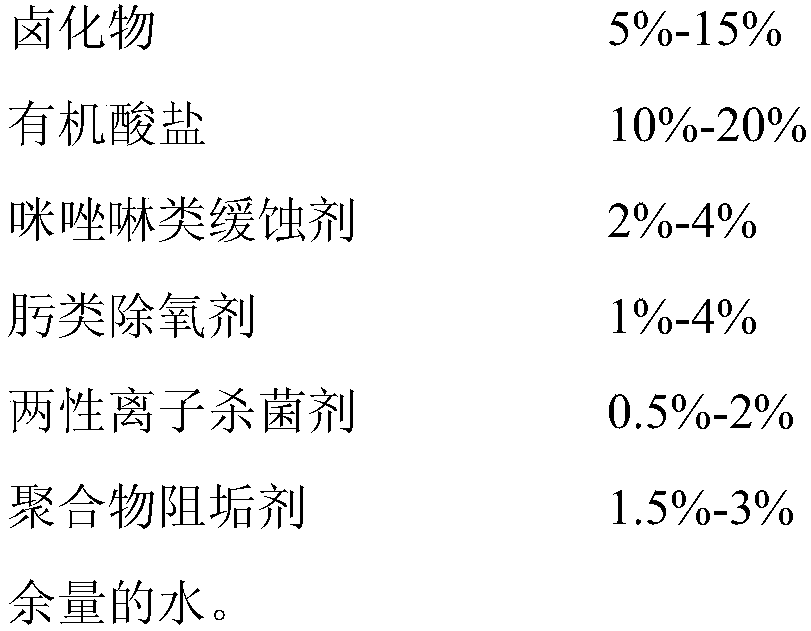 A kind of annular space protection liquid and preparation method thereof