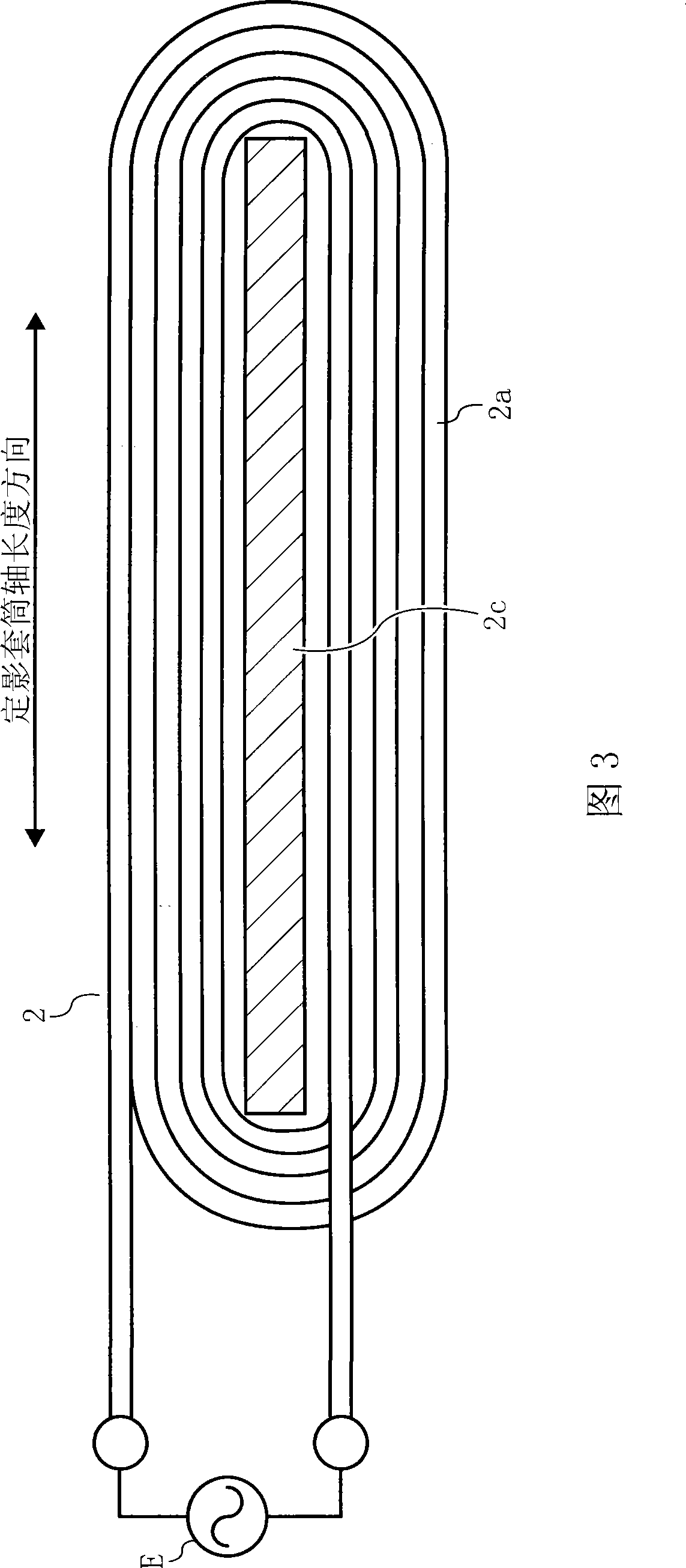 Fixing device, image forming apparatus, heat-generating rotary member and temperature control method
