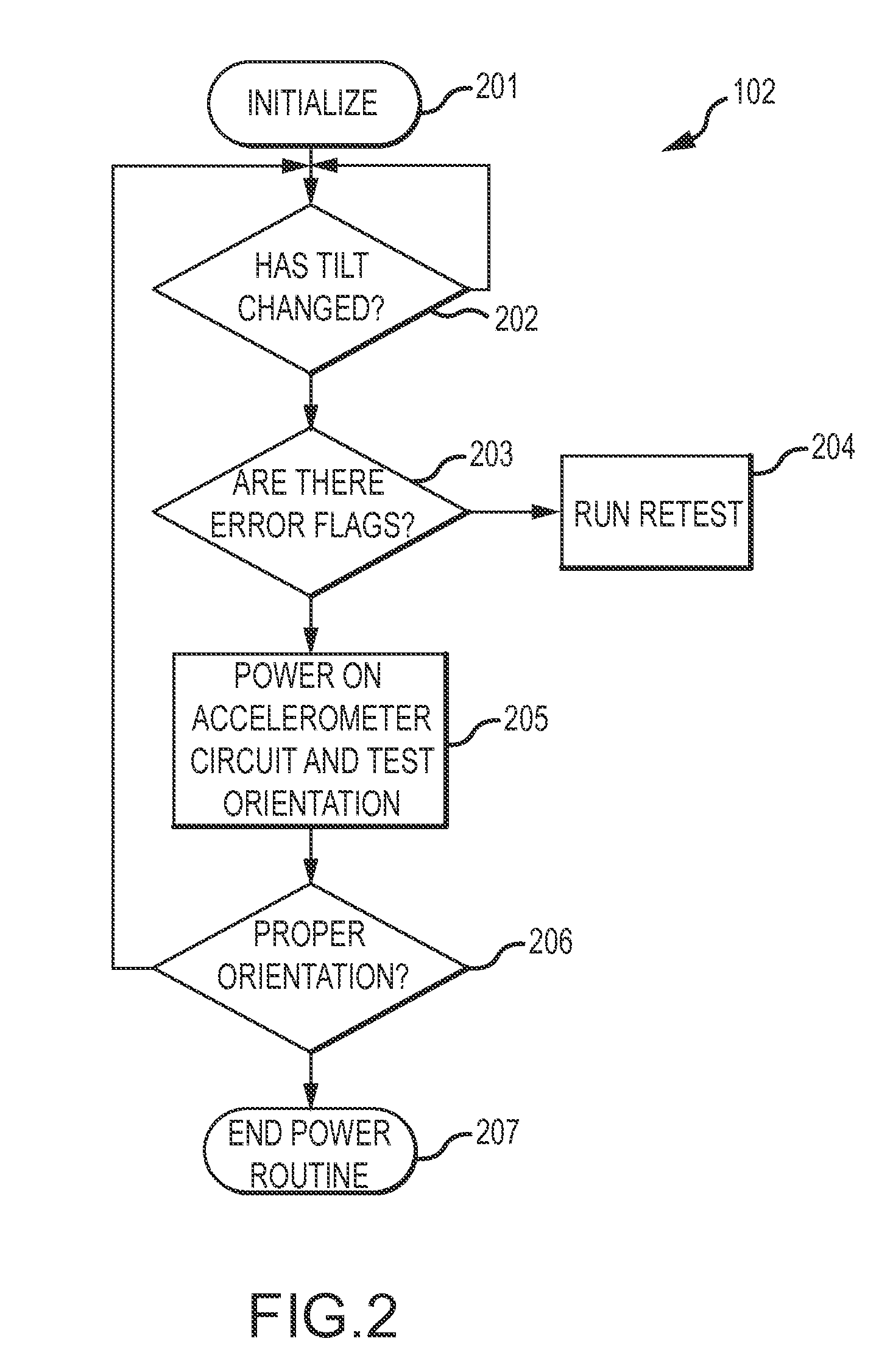 Wireless data acquisition system and method using self-initializing wireless modules