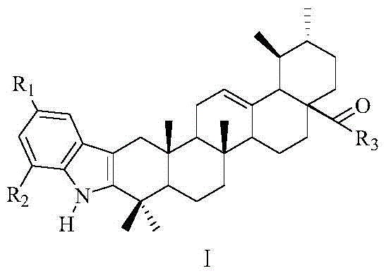 A class of indole ursolic acid derivatives, preparation method and use thereof