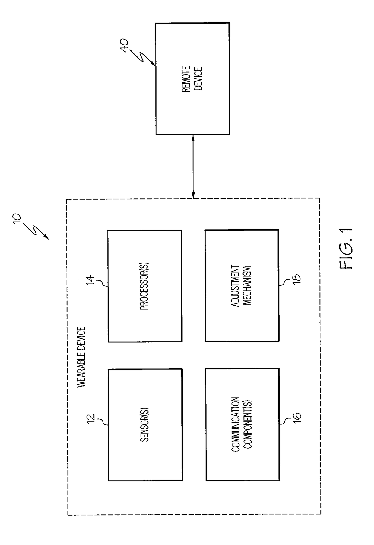 Methods and apparatus for improving signal quality in wearable biometric monitoring devices