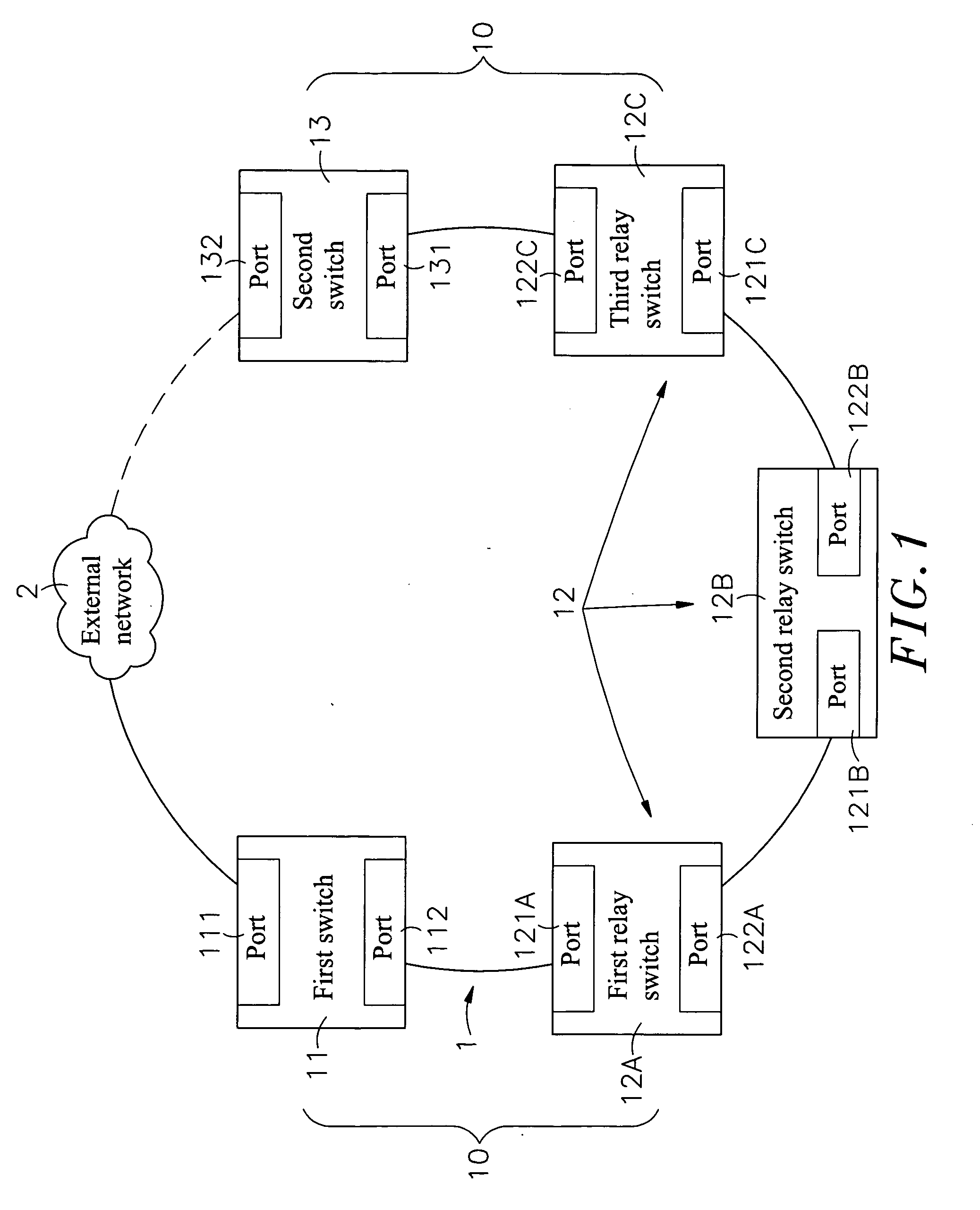 Method for Conducting Redundancy Checks in a Chain Network