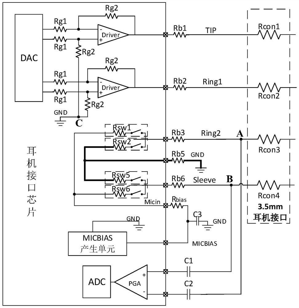 Circuit for improving separation degree of each sound channel of analog audio interface and audio system