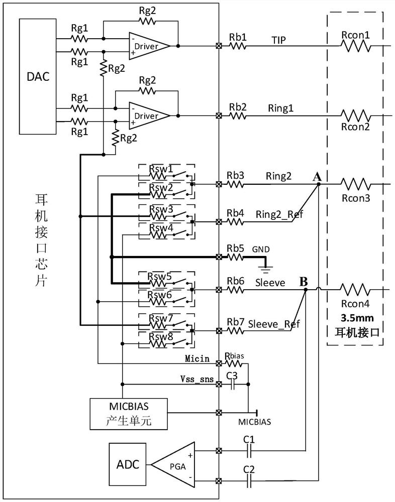 Circuit for improving separation degree of each sound channel of analog audio interface and audio system