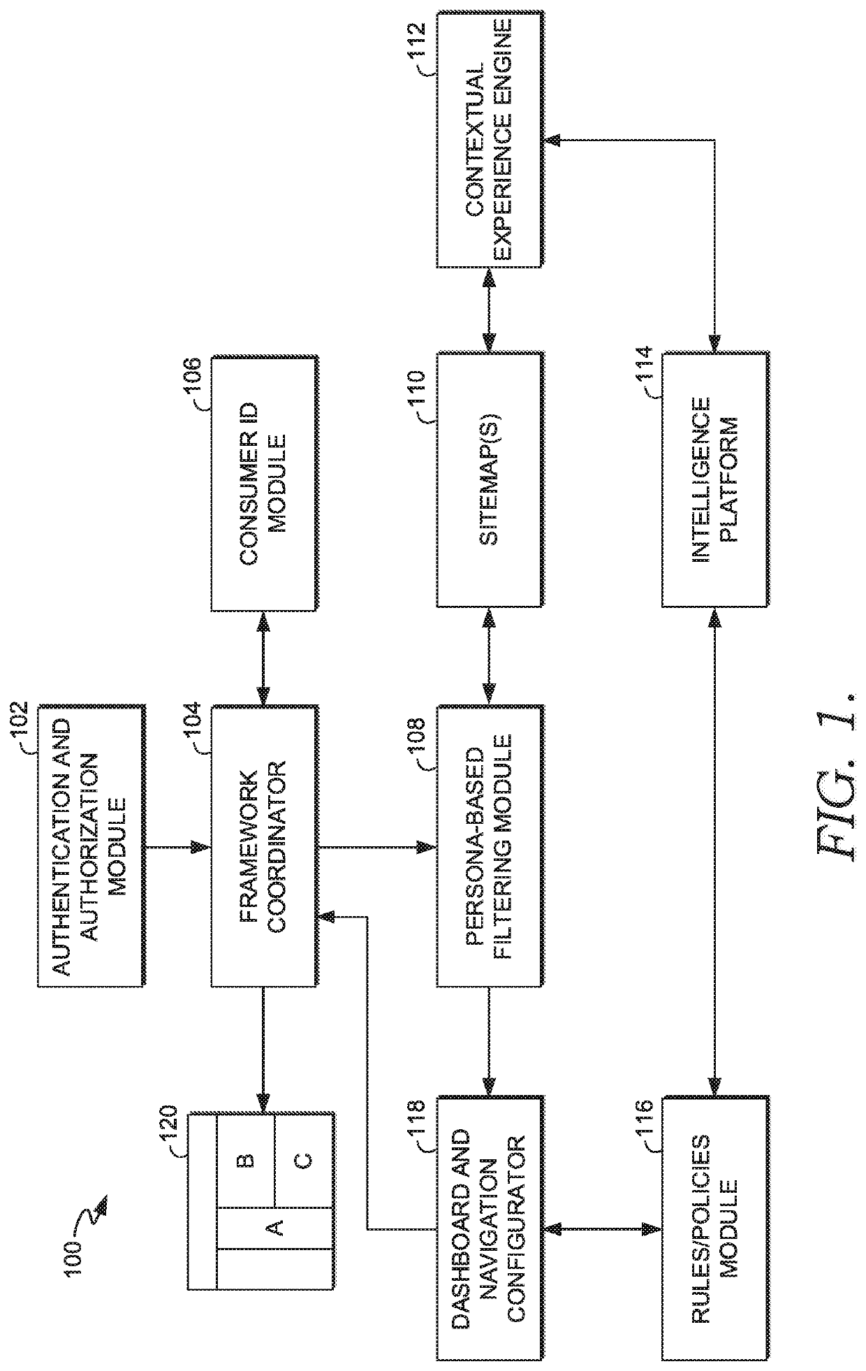 Intelligent user interface and application rendering