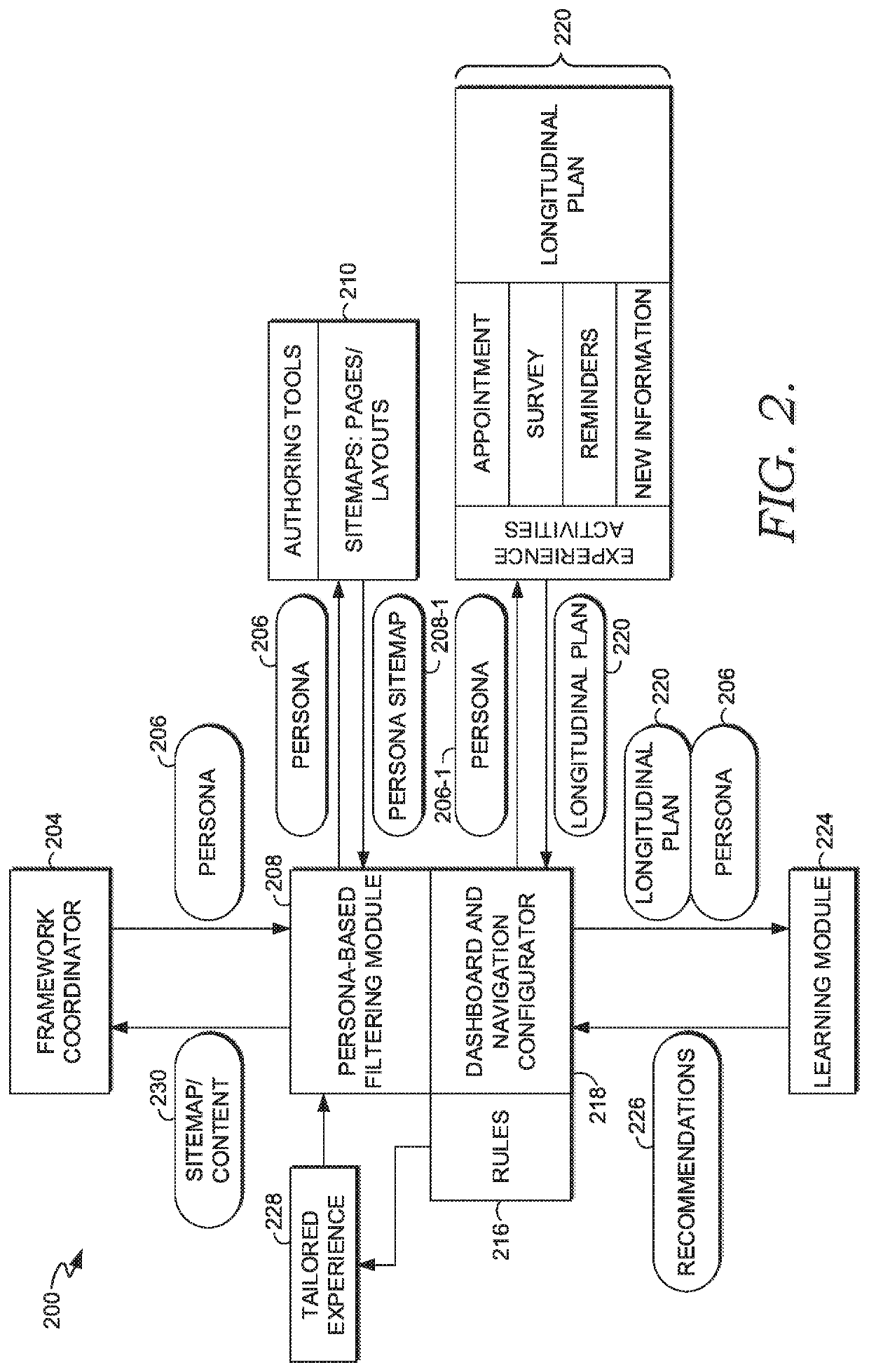 Intelligent user interface and application rendering