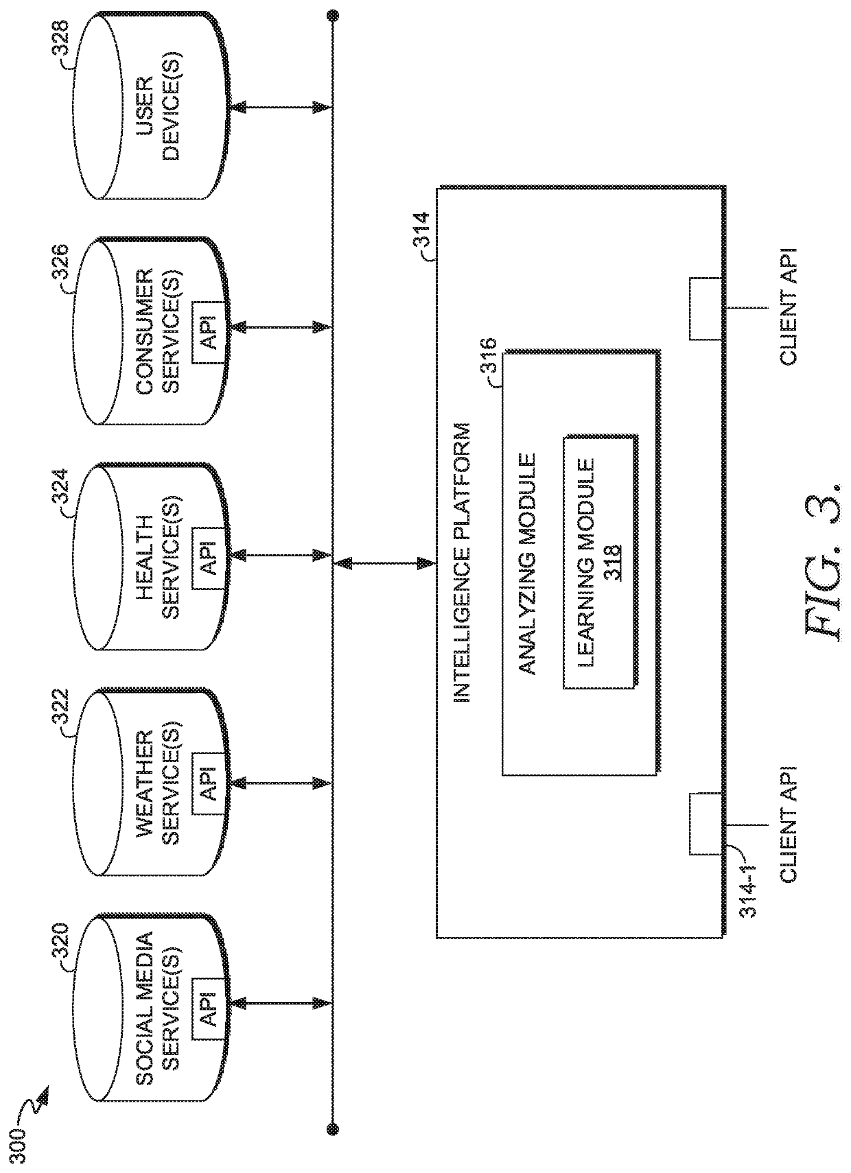 Intelligent user interface and application rendering