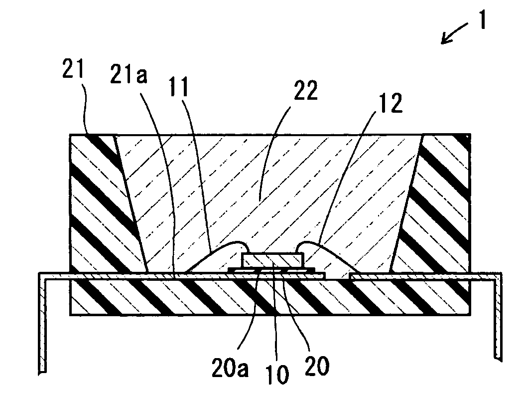 Light emitting apparatus