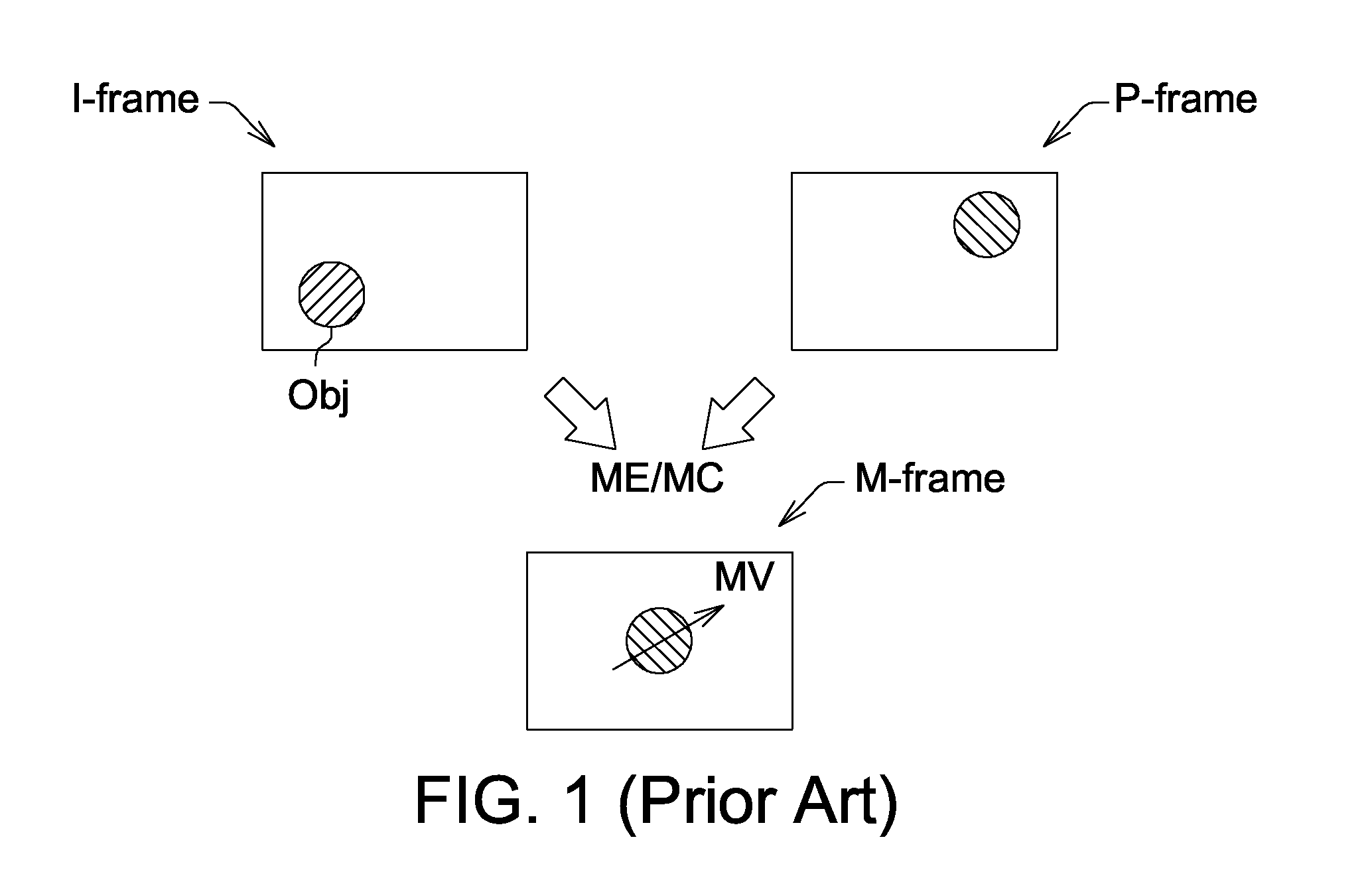 Multimedia device and motion estimation method thereof