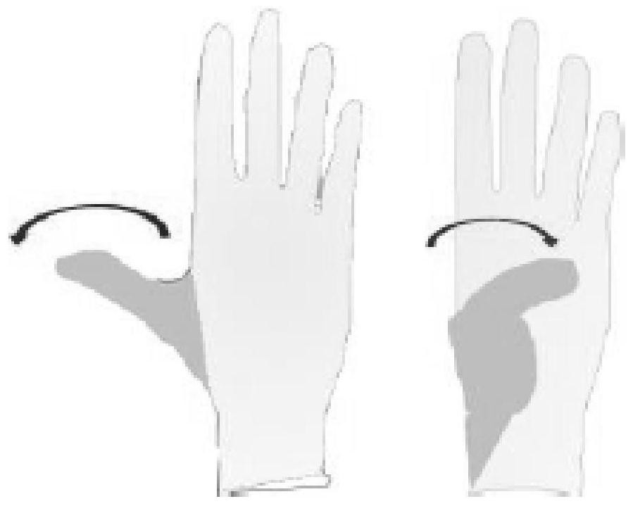 Linear motion curved surface sliding block mechanism for thumb rehabilitation training