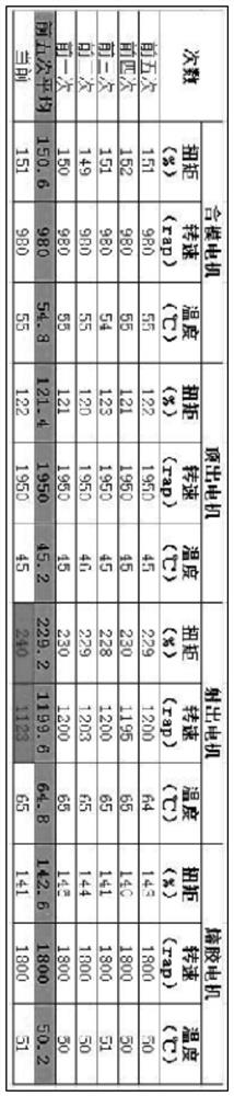 Remote maintenance method for injection molding machine