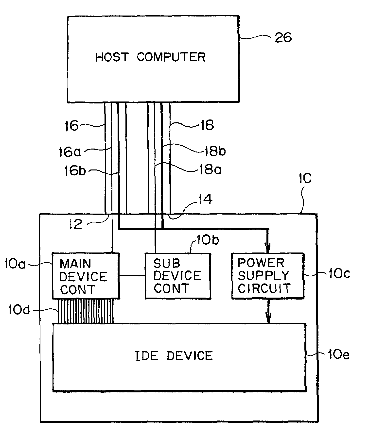 Electronic device with plural interface ports wherein one of the interface ports is used as an assist power supply port