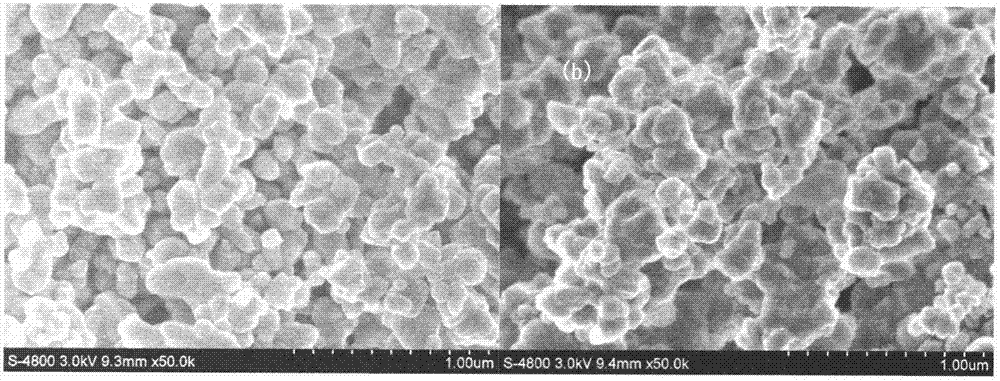 Lithium manganese phosphate clad lithium-rich layered oxide cathode material as well as preparation and application thereof