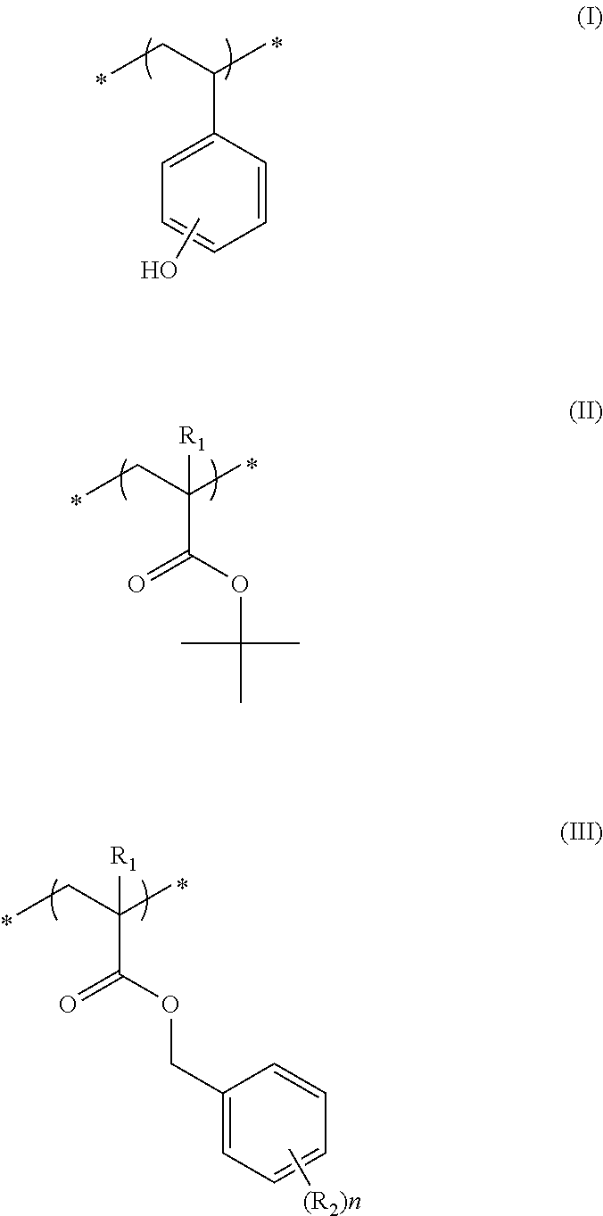 Actinic ray-sensitive or radiation-sensitive resin composition and method of forming pattern therewith