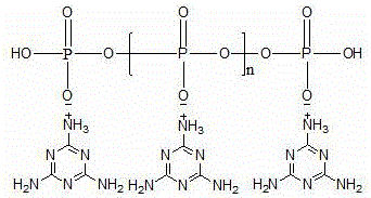 A kind of preparation method of highly dispersed melamine polyphosphate flame retardant