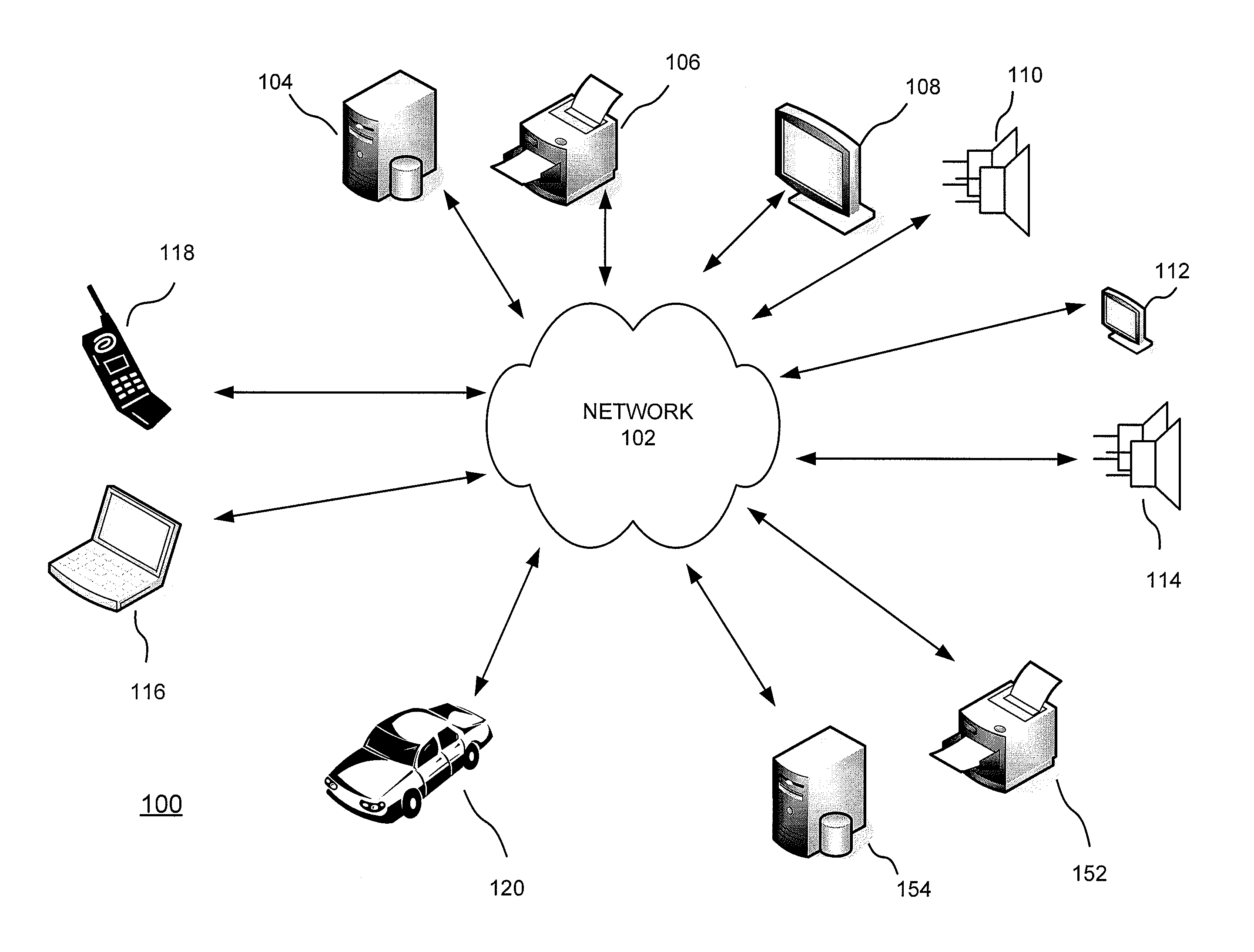 Providing services to a mobile device in a personal network
