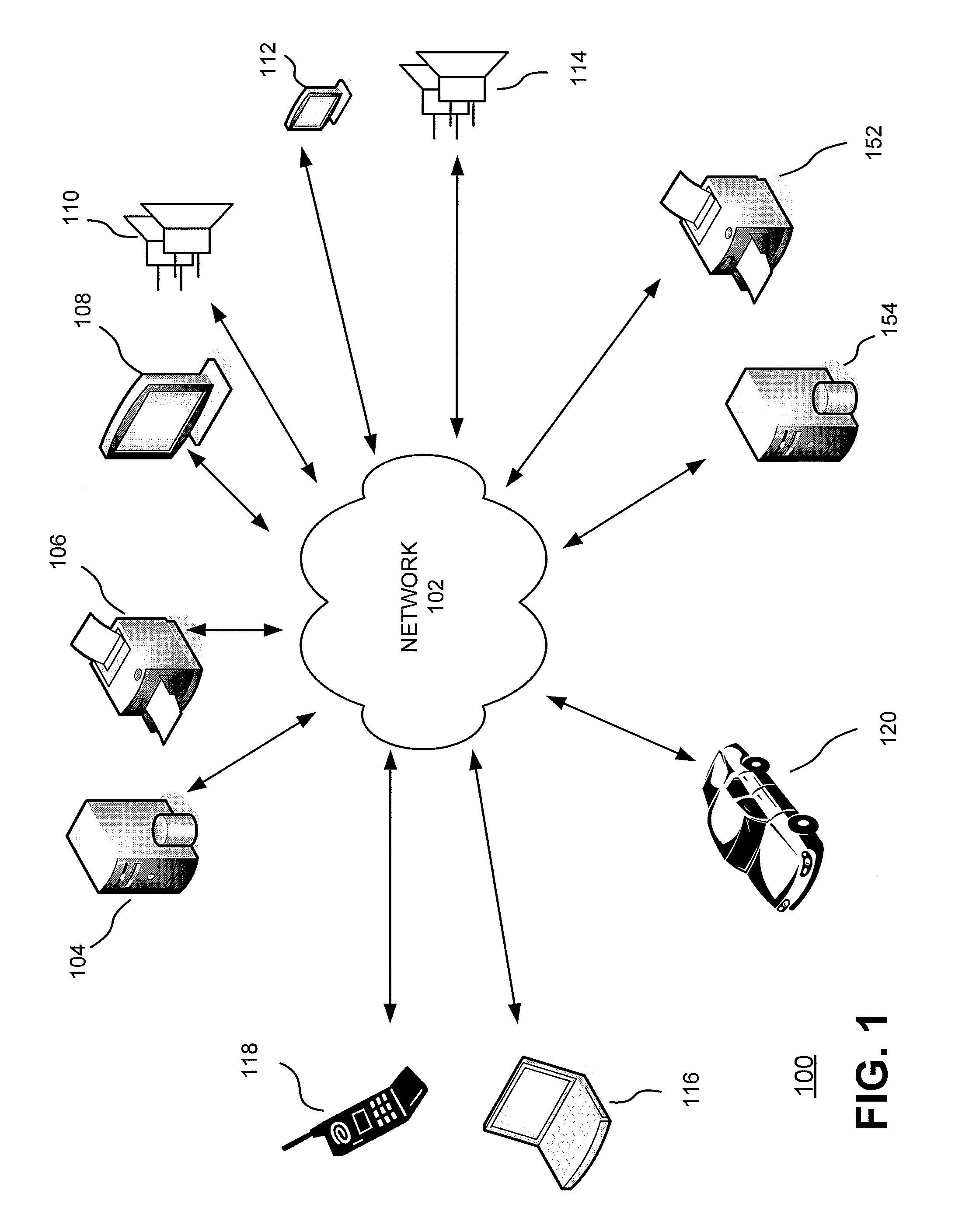 Providing services to a mobile device in a personal network