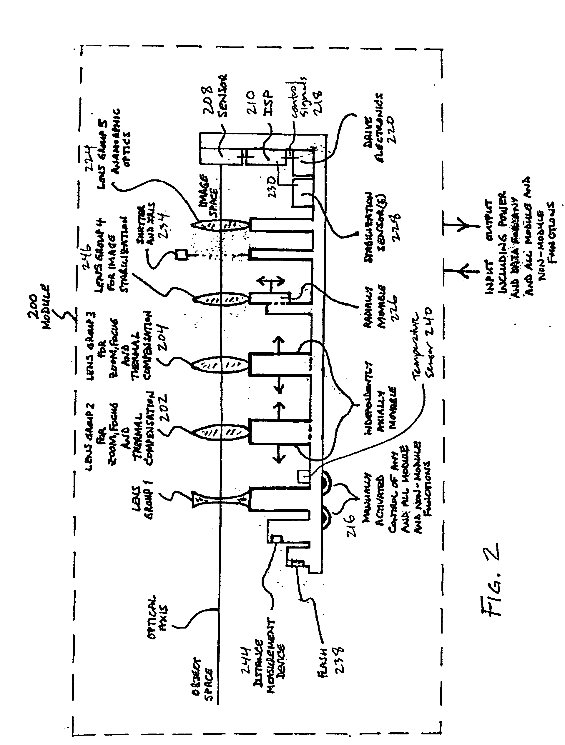 Method and apparatus for controlling a lens, and camera module incorporating same
