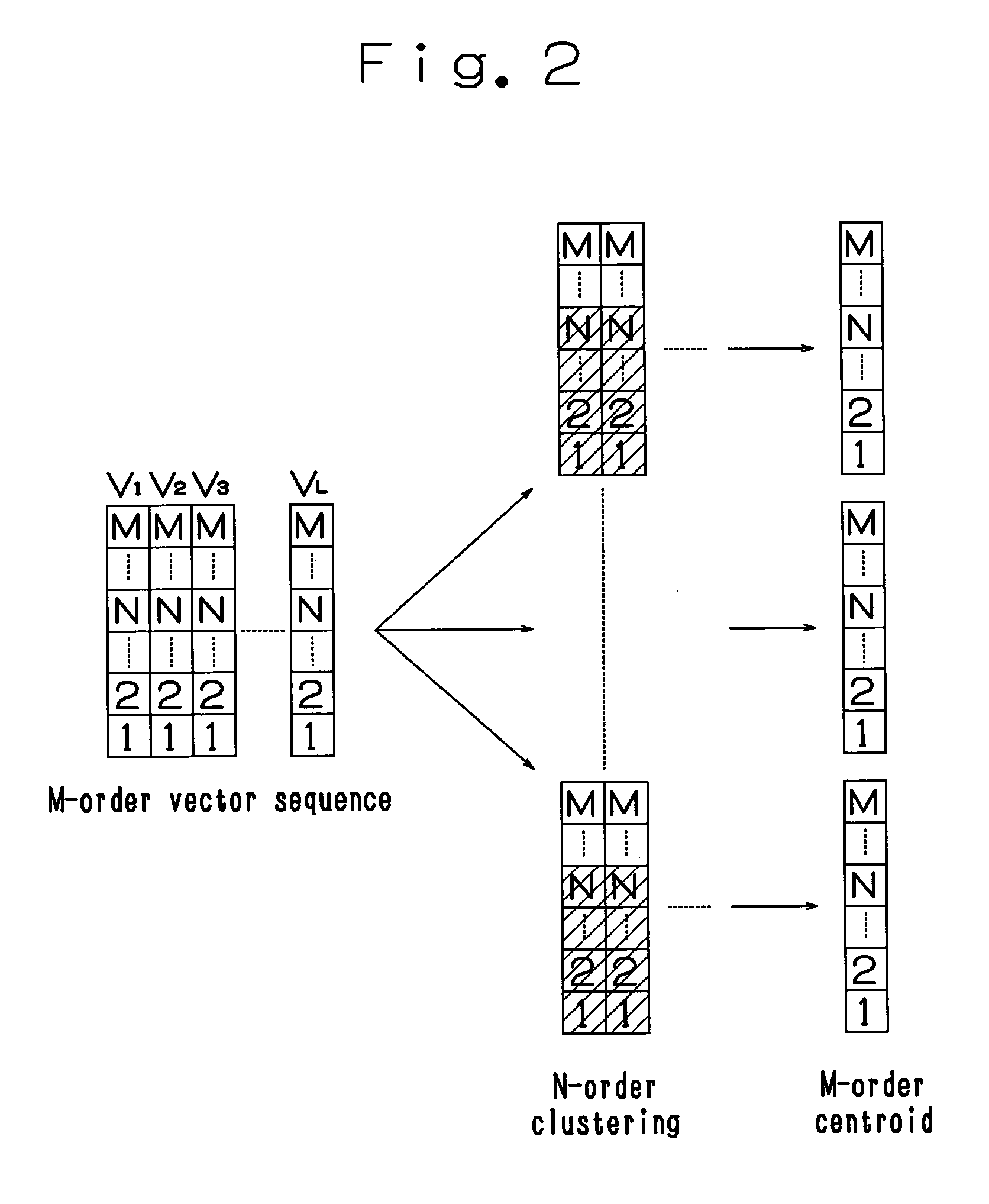 Speaker recognition apparatus and speaker recognition method to eliminate a trade-off relationship between phonological resolving performance and speaker resolving performance