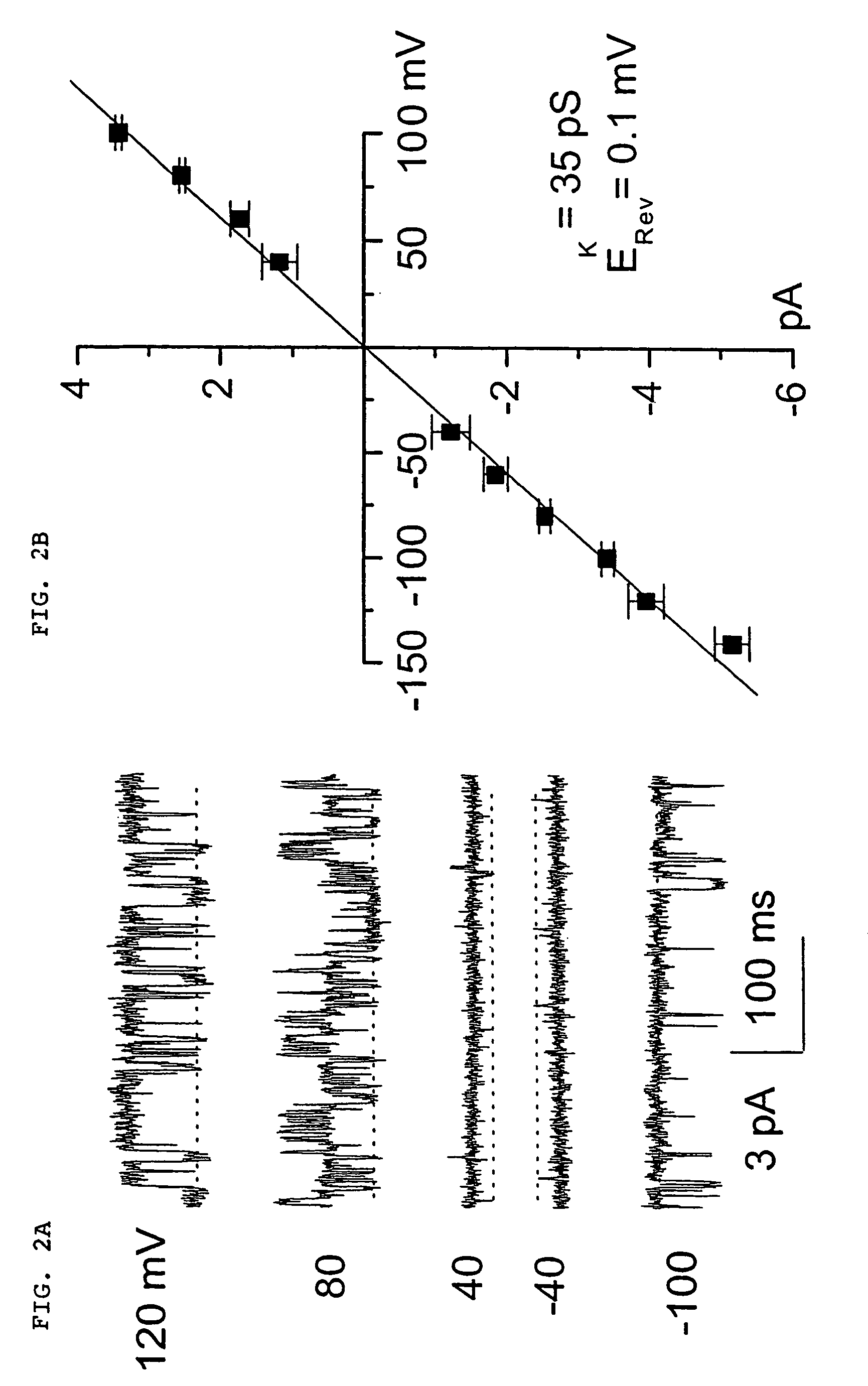 Methods for treating neural cell swelling