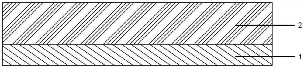 Micro-LED integrated full-color display chip based on polar surface and non-polar surface growth and its preparation method