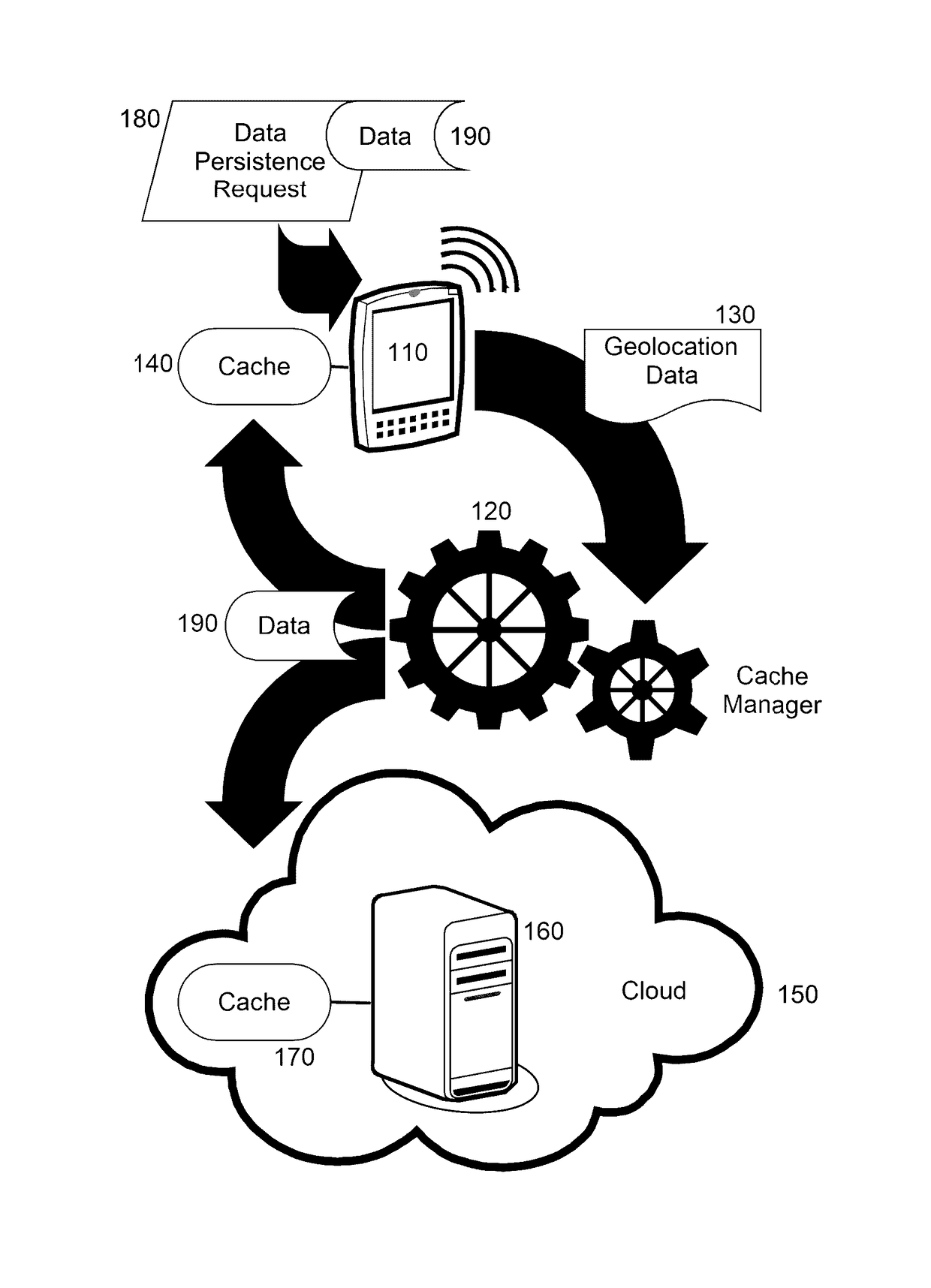 Limiting client side data storage based upon client geo-location