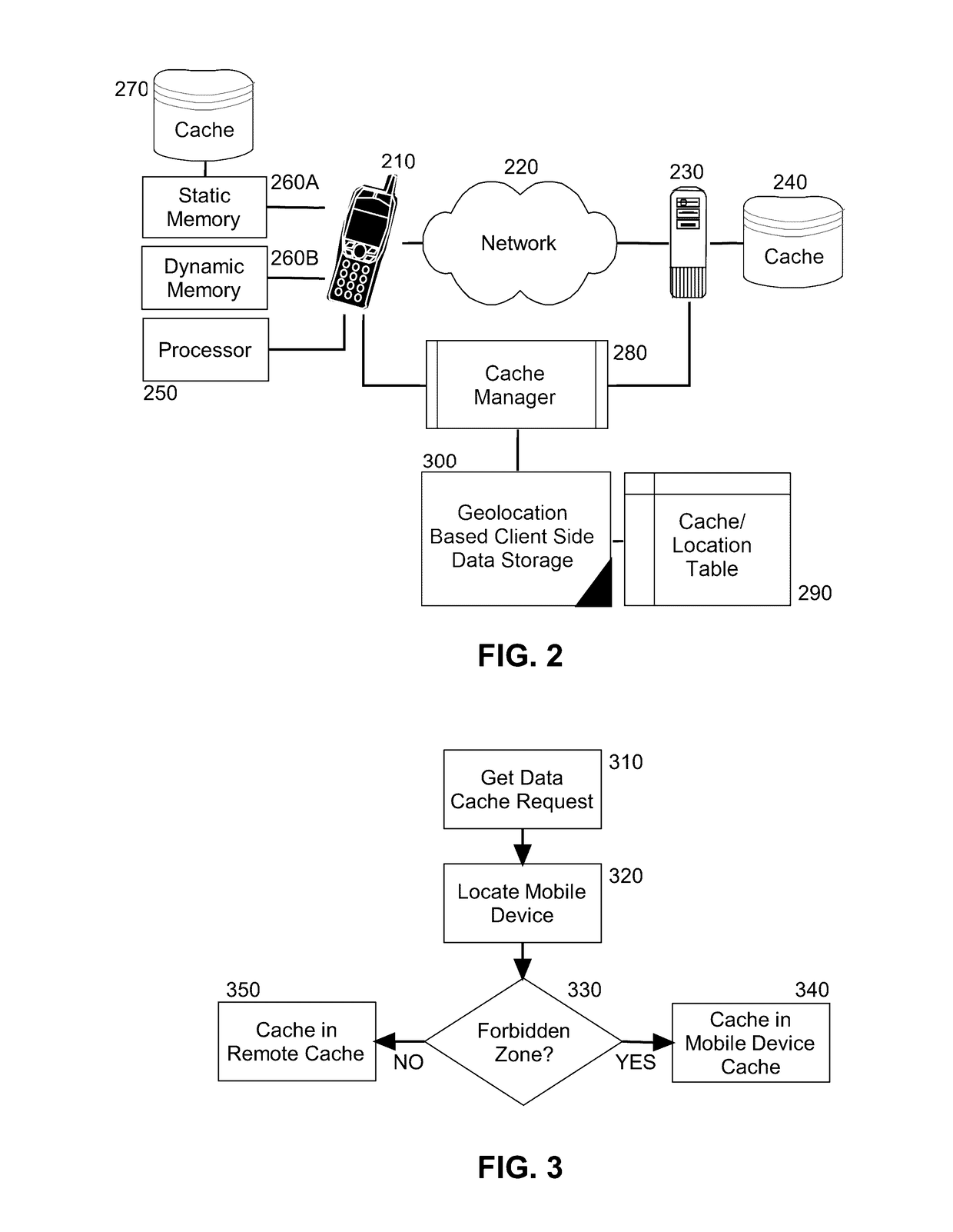 Limiting client side data storage based upon client geo-location