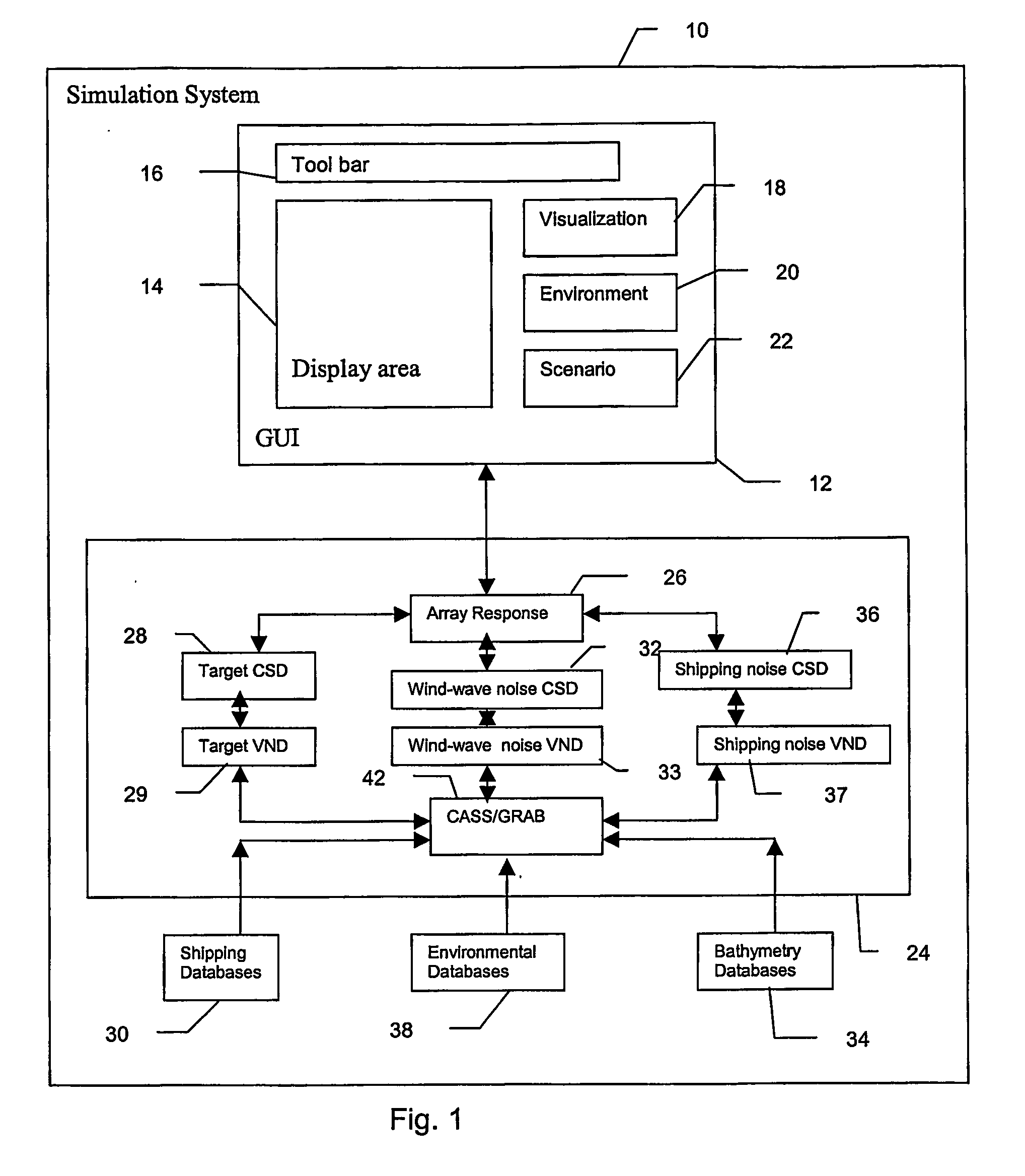 Method and apparatus for high-frequency passive sonar performance prediction