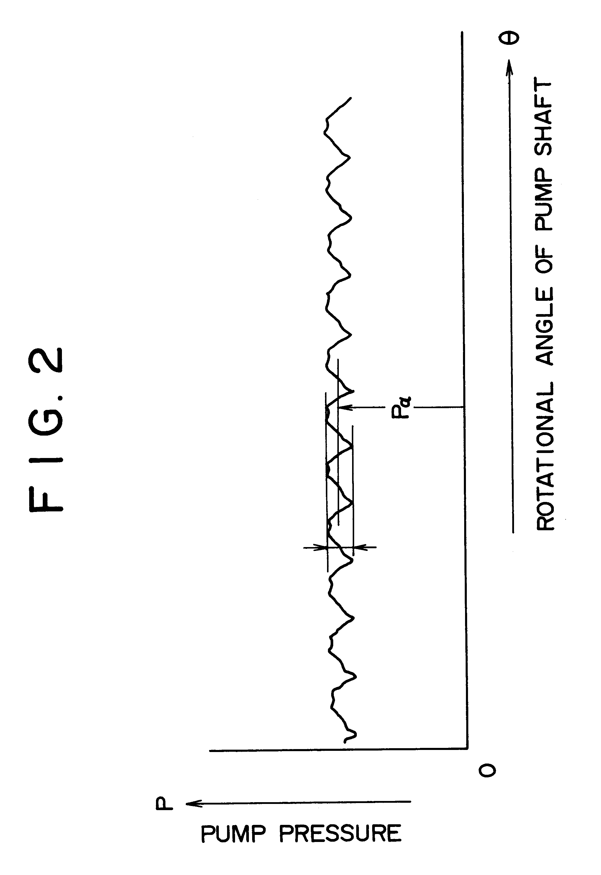 Flow rate control device in a hydraulic excavator