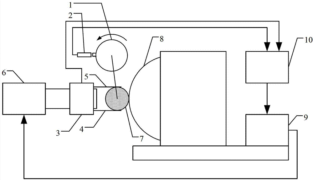 Part diameter on-line control method of precise cylindrical grinding machine