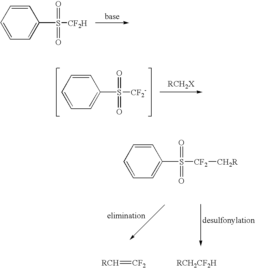 Nucleophilic substitution reactions of difluorormethyl phenyl sulfone with alkyl halides leading to the facile synthesis of terminal 1,1-difluoro-1-alkenes and difluoromethylalkanes