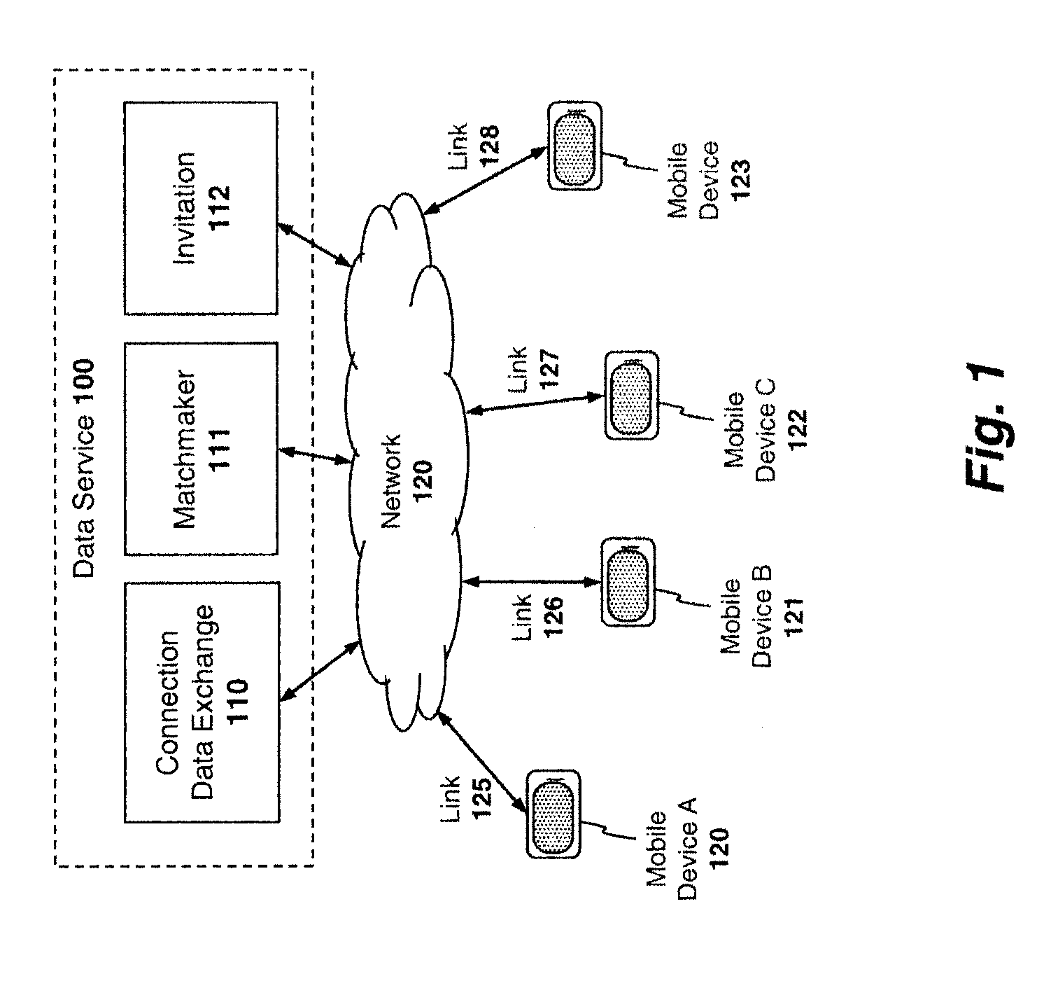 Application Programming Interface, System, and Method for Collaborative Online Applications