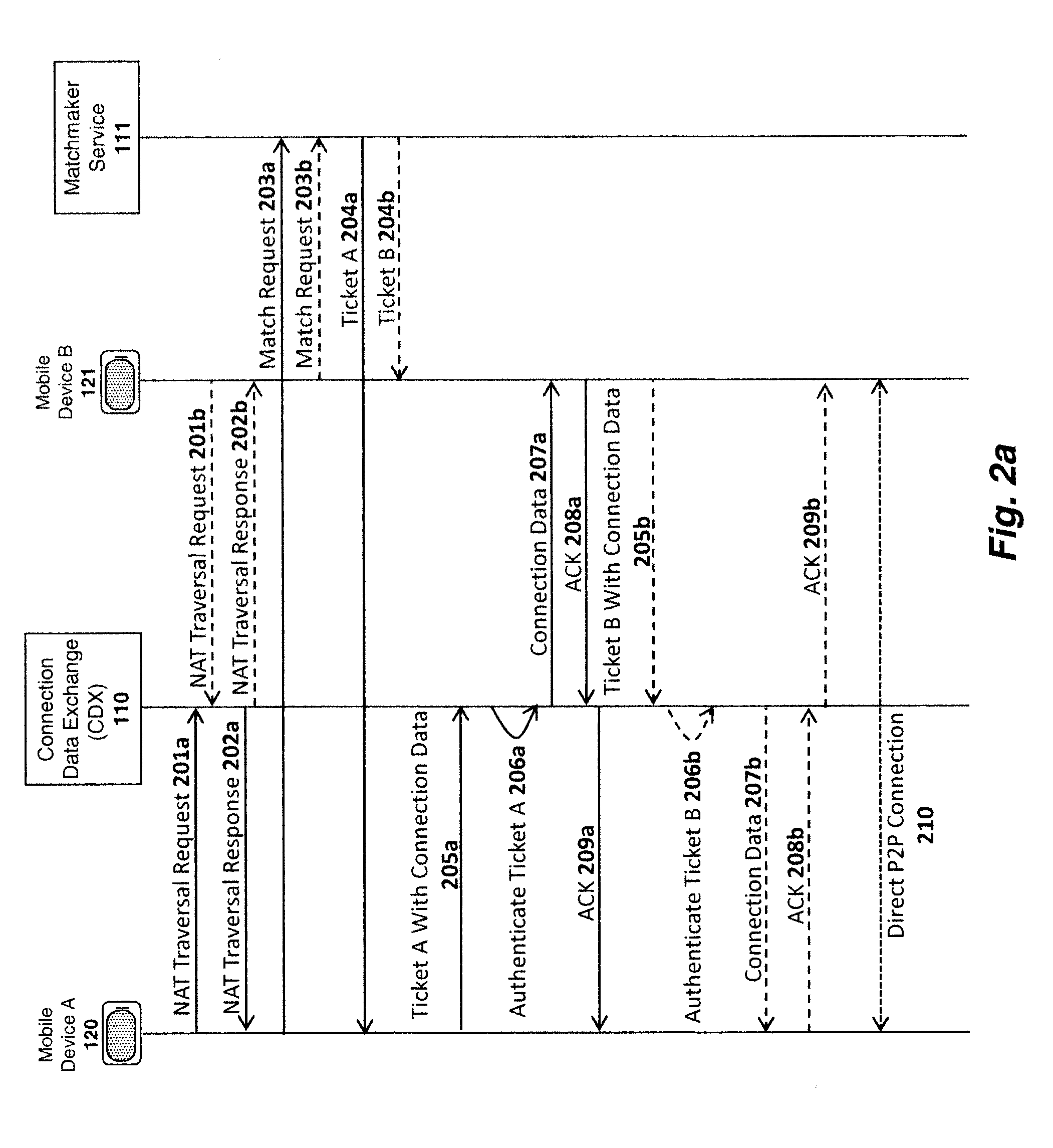 Application Programming Interface, System, and Method for Collaborative Online Applications