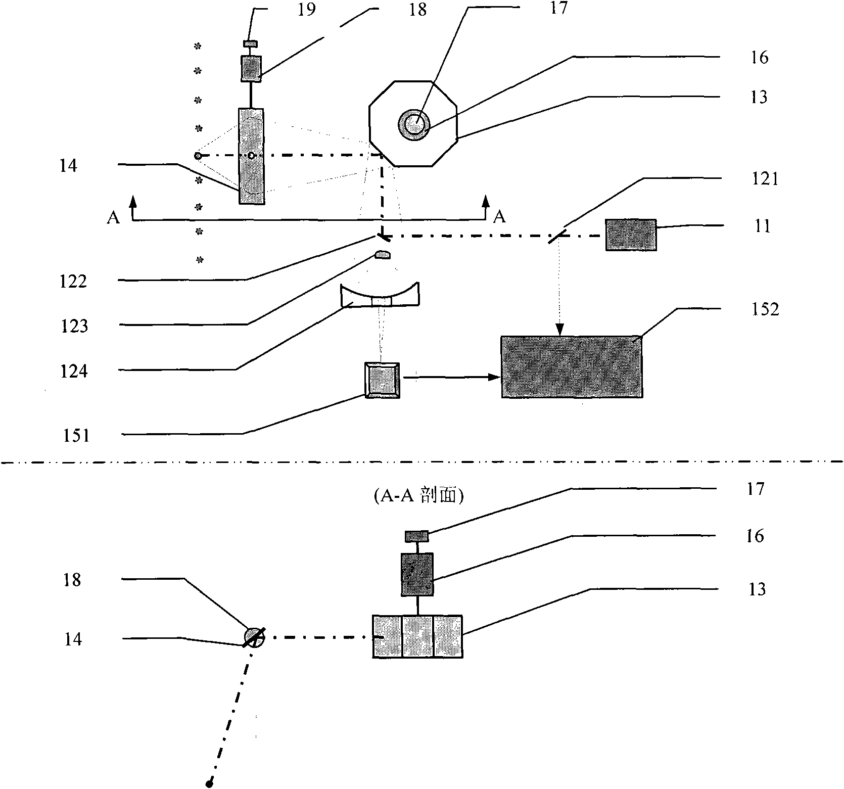 Airborne laser radar pitch angle deviation real-time compensation method and device