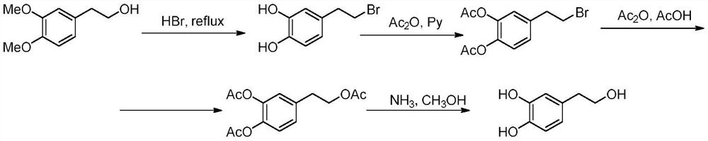 A new method for preparing high-purity hydroxytyrosol