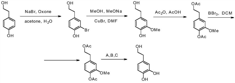 A new method for preparing high-purity hydroxytyrosol