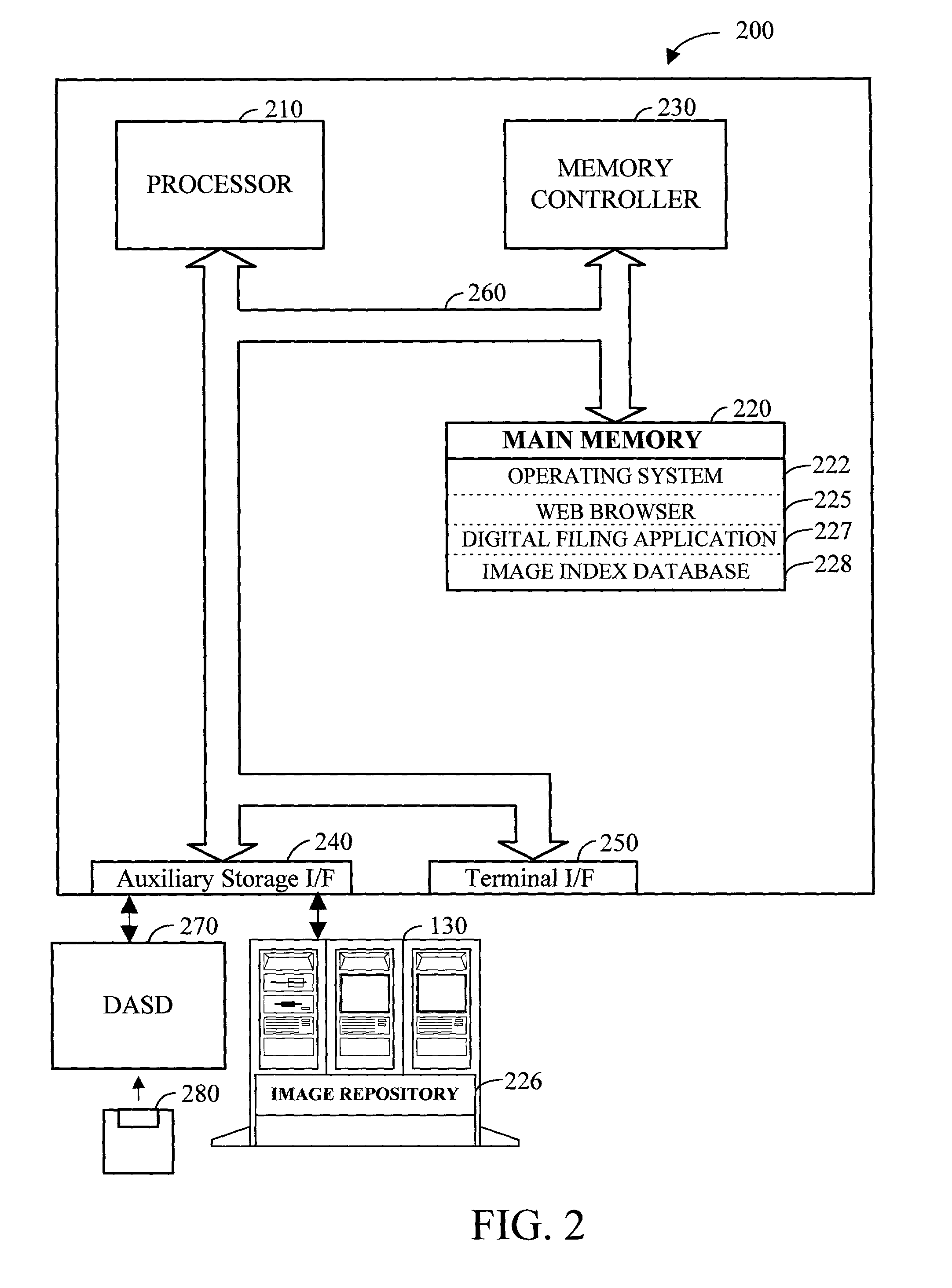 Apparatus and method for creating images of small documents