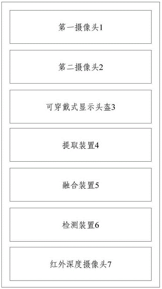 Stage performance assisted training method and system based on augmented reality technology