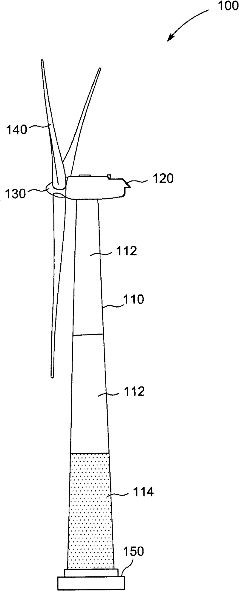 Tower with adapter section