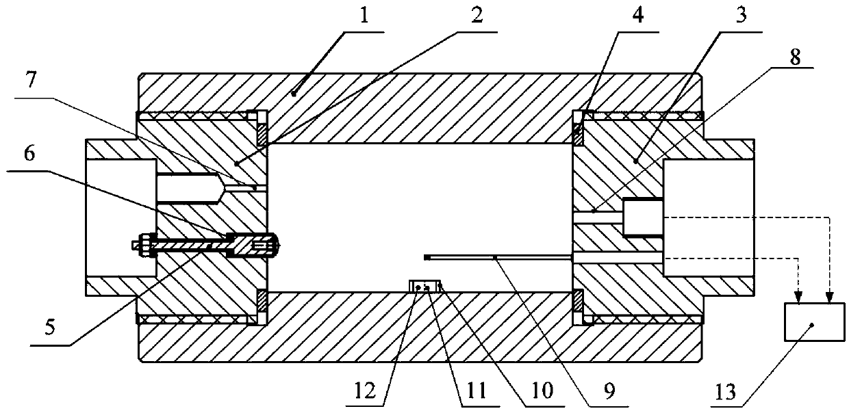 A test device and test method for solid propellant burning rate/burning temperature