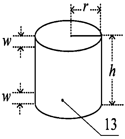 A test device and test method for solid propellant burning rate/burning temperature