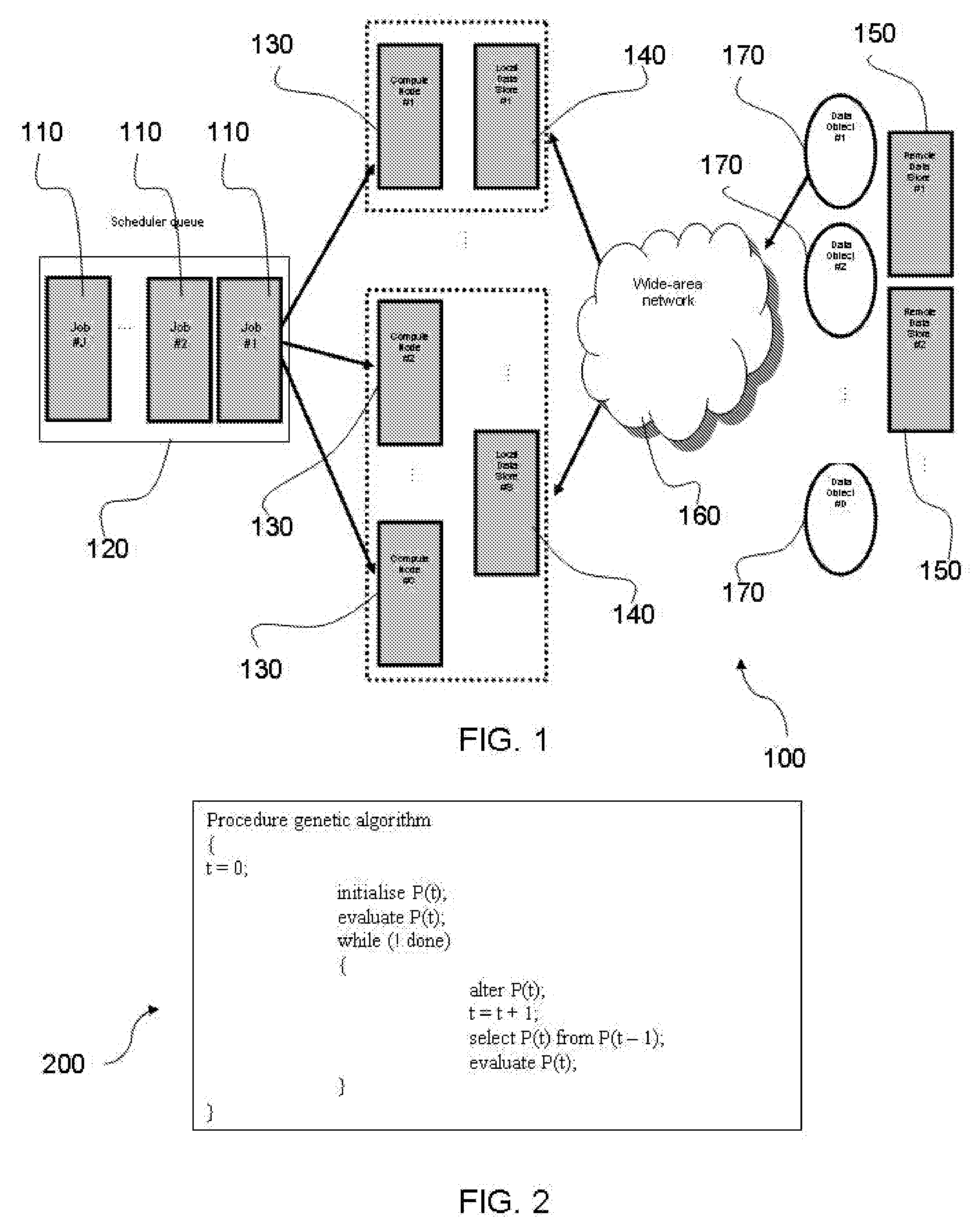 Method and means for co-scheduling job assignments and data replication in wide-area distributed systems