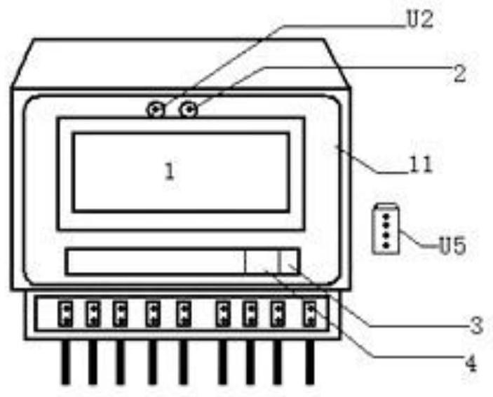 Multifunctional meter