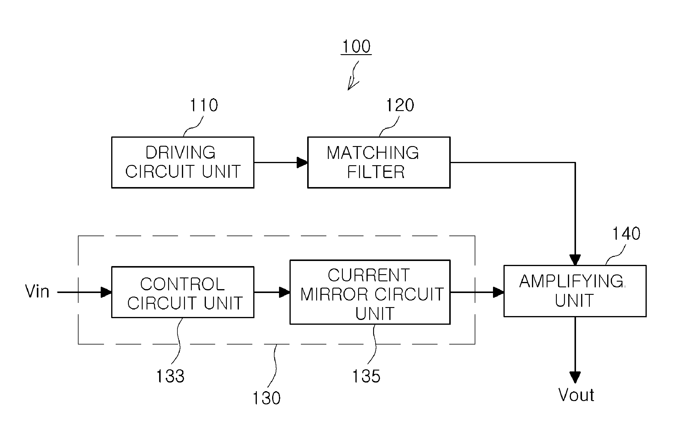 power-amplifier-and-operation-controlling-circuit-thereof-eureka