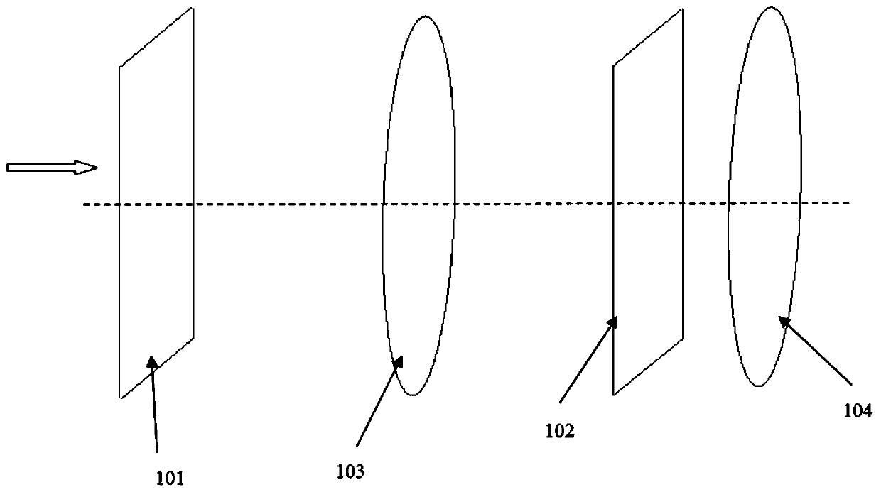 Space division multiplexing communication system and method and system for demultiplexing cvb channel