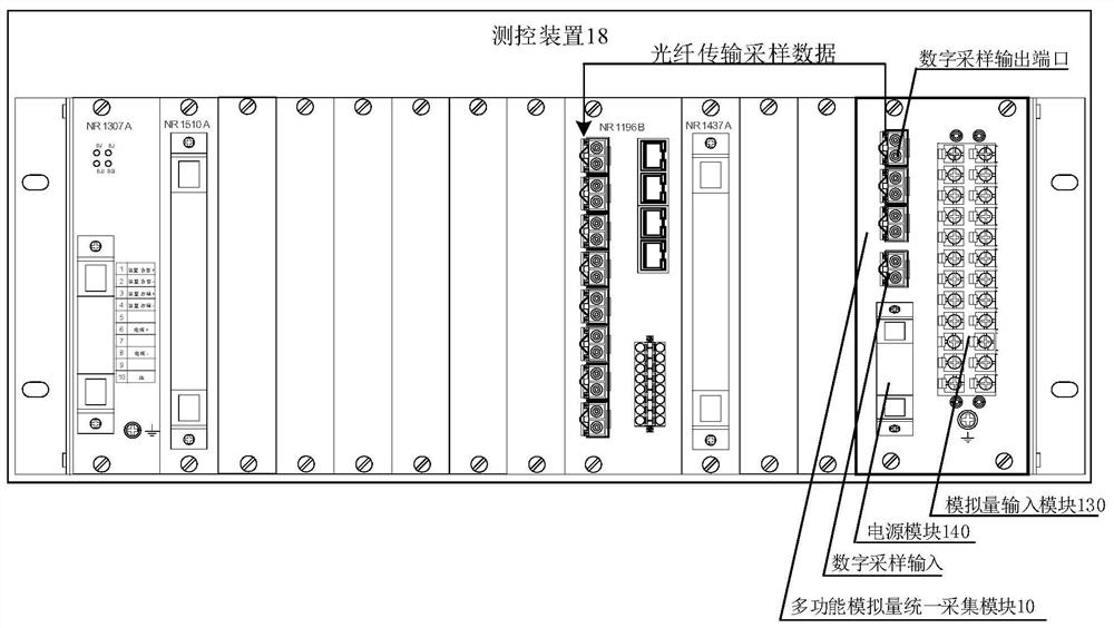 Multifunctional analog quantity unified acquisition module for transformer substation