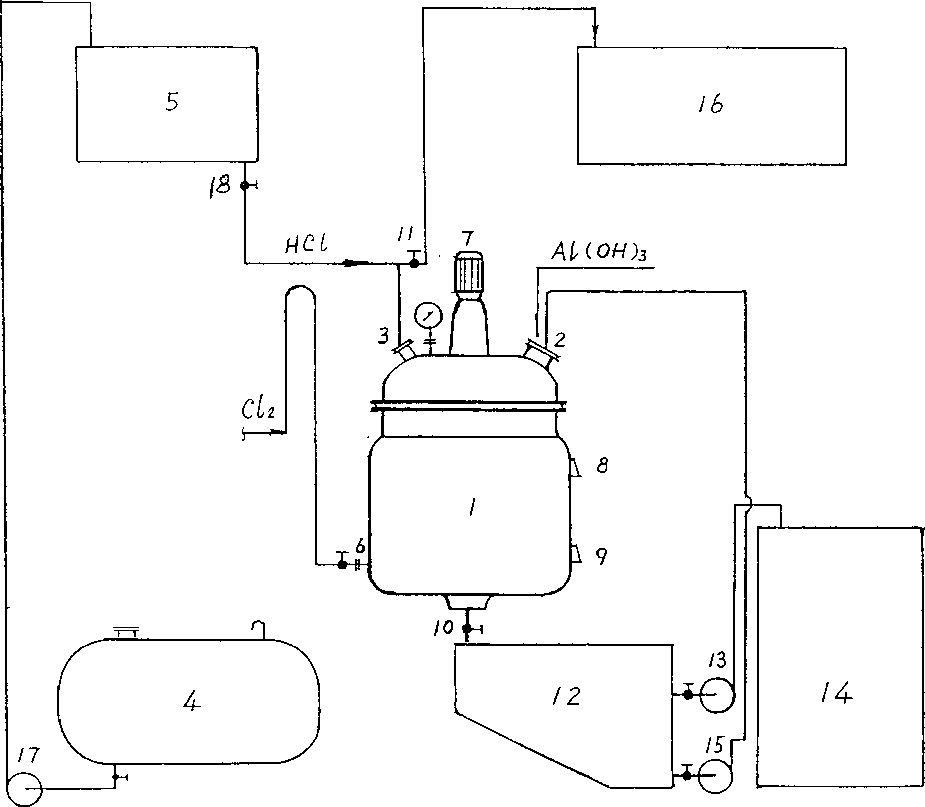 Process and equipment for preparing aluminium polychloride