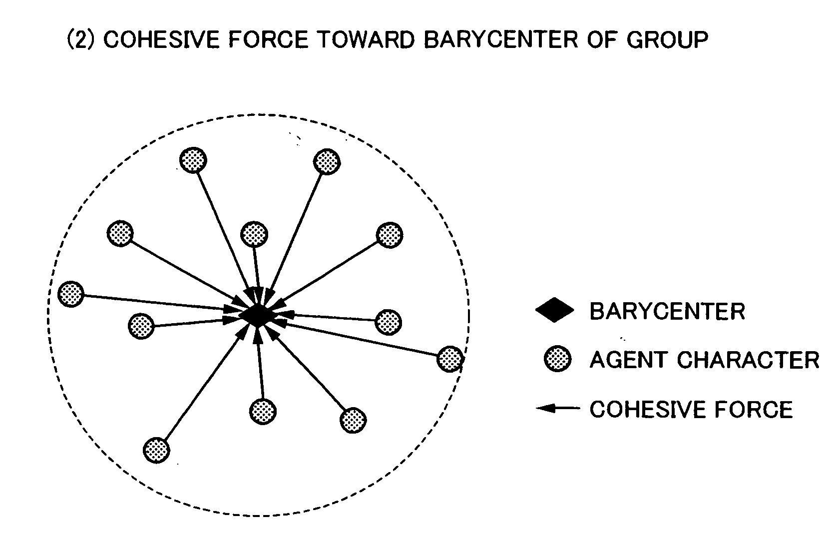 Program for controlling the movement of group of characters, recorded medium, and game device thereof