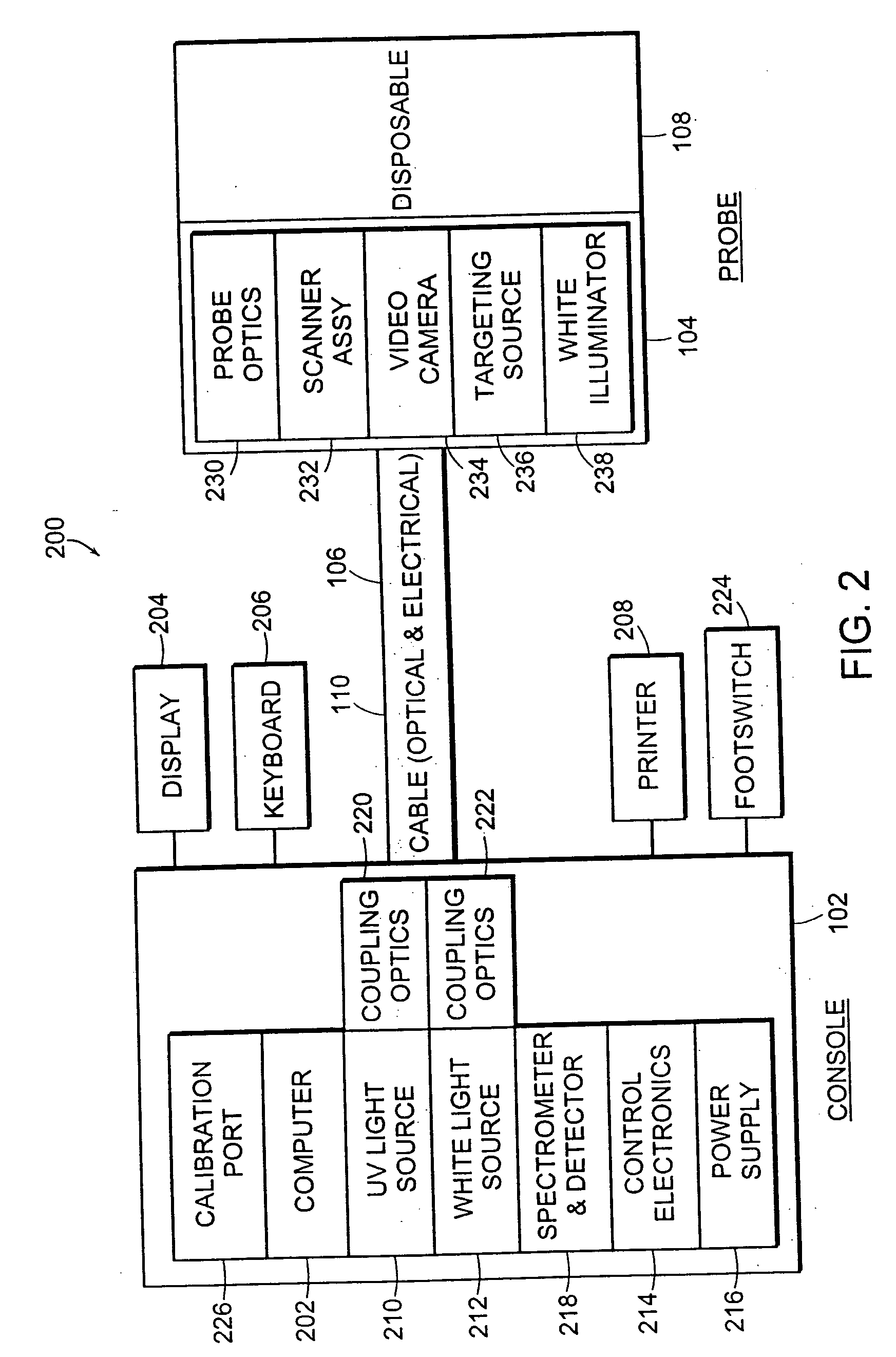 Methods of monitoring effects of chemical agents on a sample
